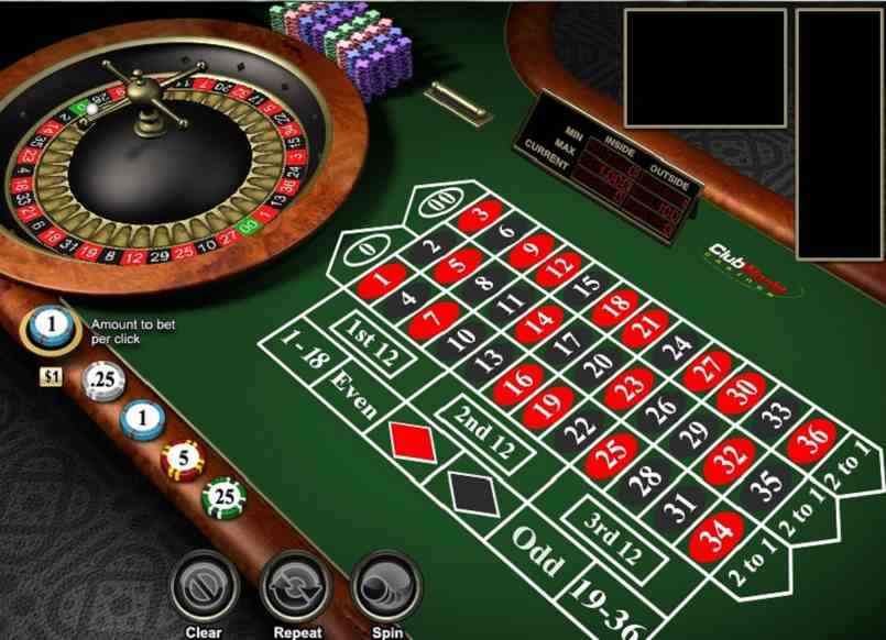 Chơi roulette hiệu quả và giành chiến thắng cao nhất nhờ vào cách chơi roulette